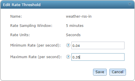 Edit Rate Threshold window, where minimum and maximum rate thresholds for GeoEvent Services, inputs, and outputs can be set